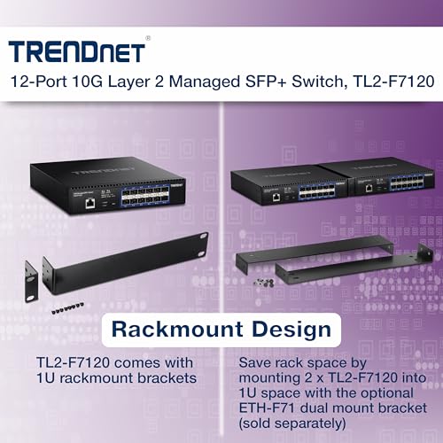 10G Managed 12-Port SFP+ Switch for Business