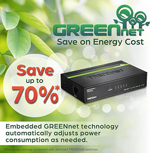 GREENnet Mini Gigabit Switch with 5 Ports NDAA & TAA Compliant